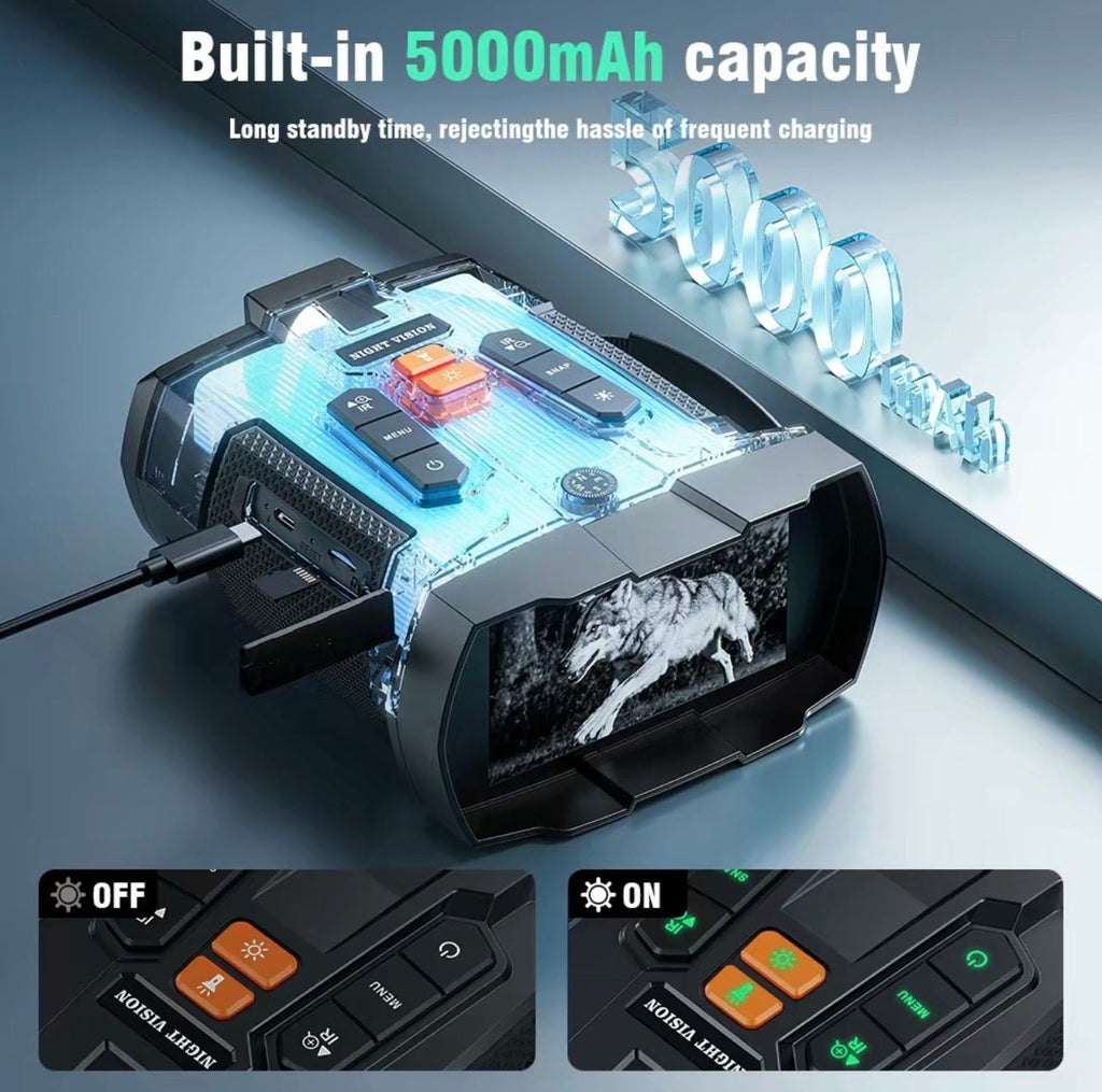 NightScope 4K Binoculars - Electrifick Wants
