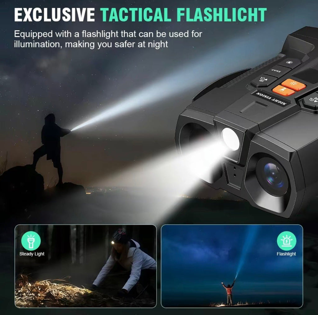 NightScope 4K Binoculars - Electrifick Wants