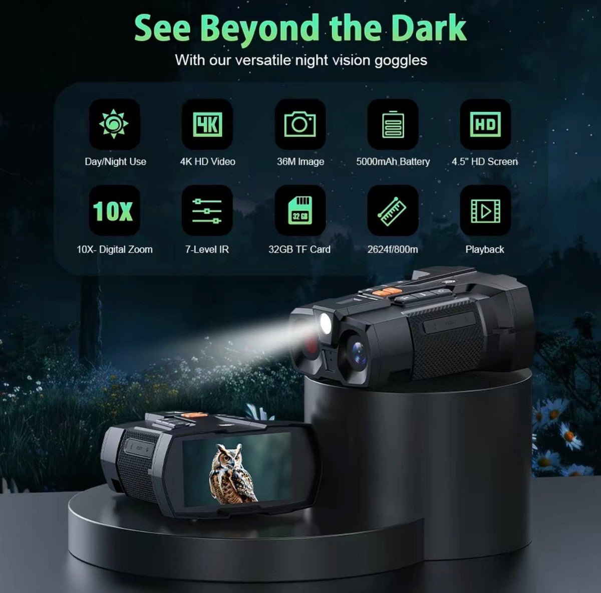 NightScope 4K Binoculars - Electrifick Wants