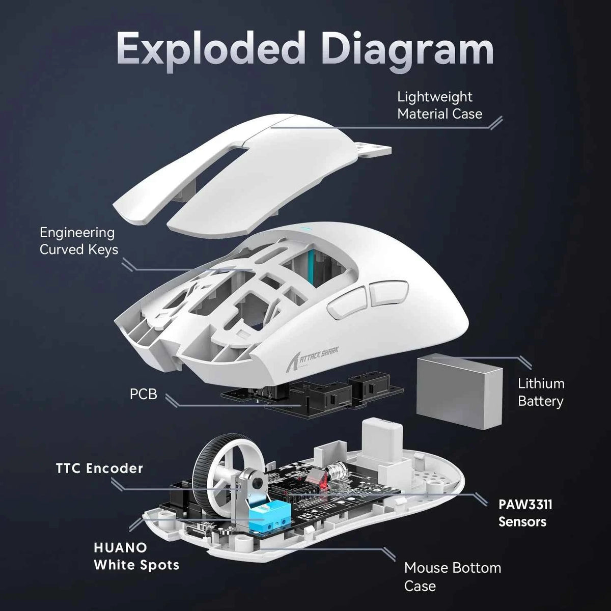 Attack Shark X11 White  Bluetooth Wireless Mouse Three Mode