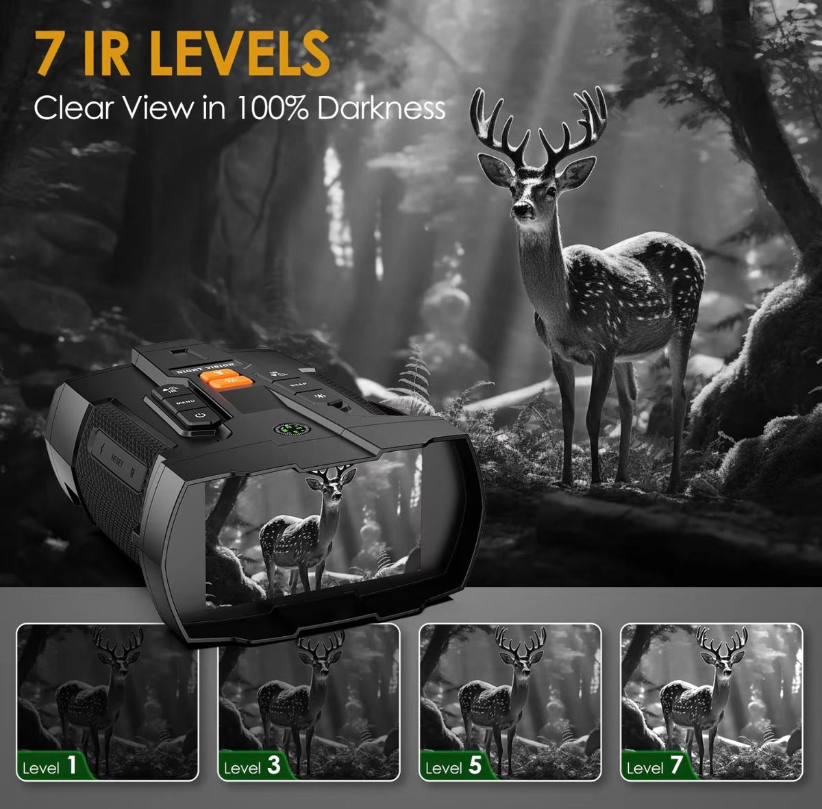 NightScope 4K Binoculars - Electrifick Wants