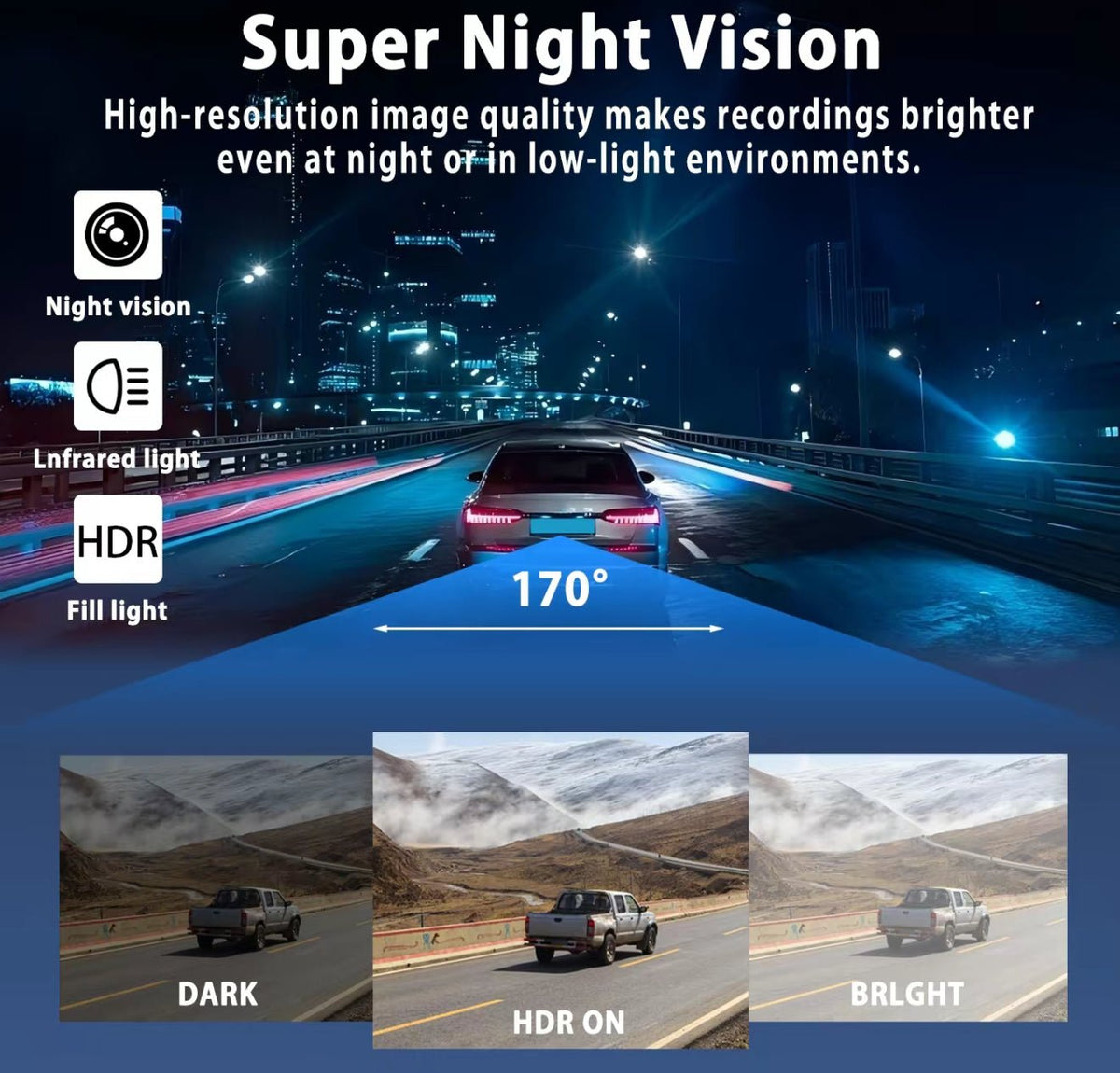 FullScope 4-Way Dash Cam - Electrifick Wants