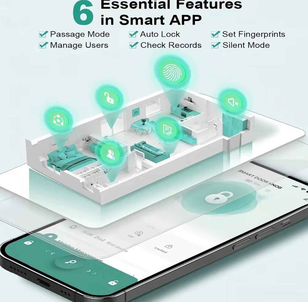 BioSecure Smart Lock