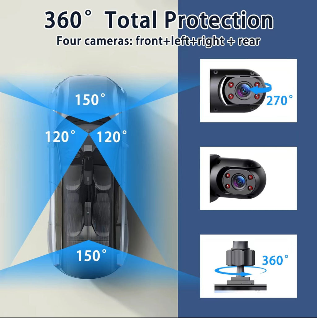 FullScope 4-Way Dash Cam - Electrifick Wants