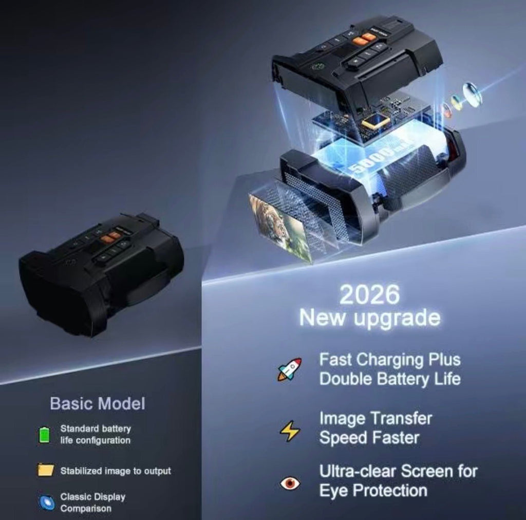 NightScope 4K Binoculars - Electrifick Wants
