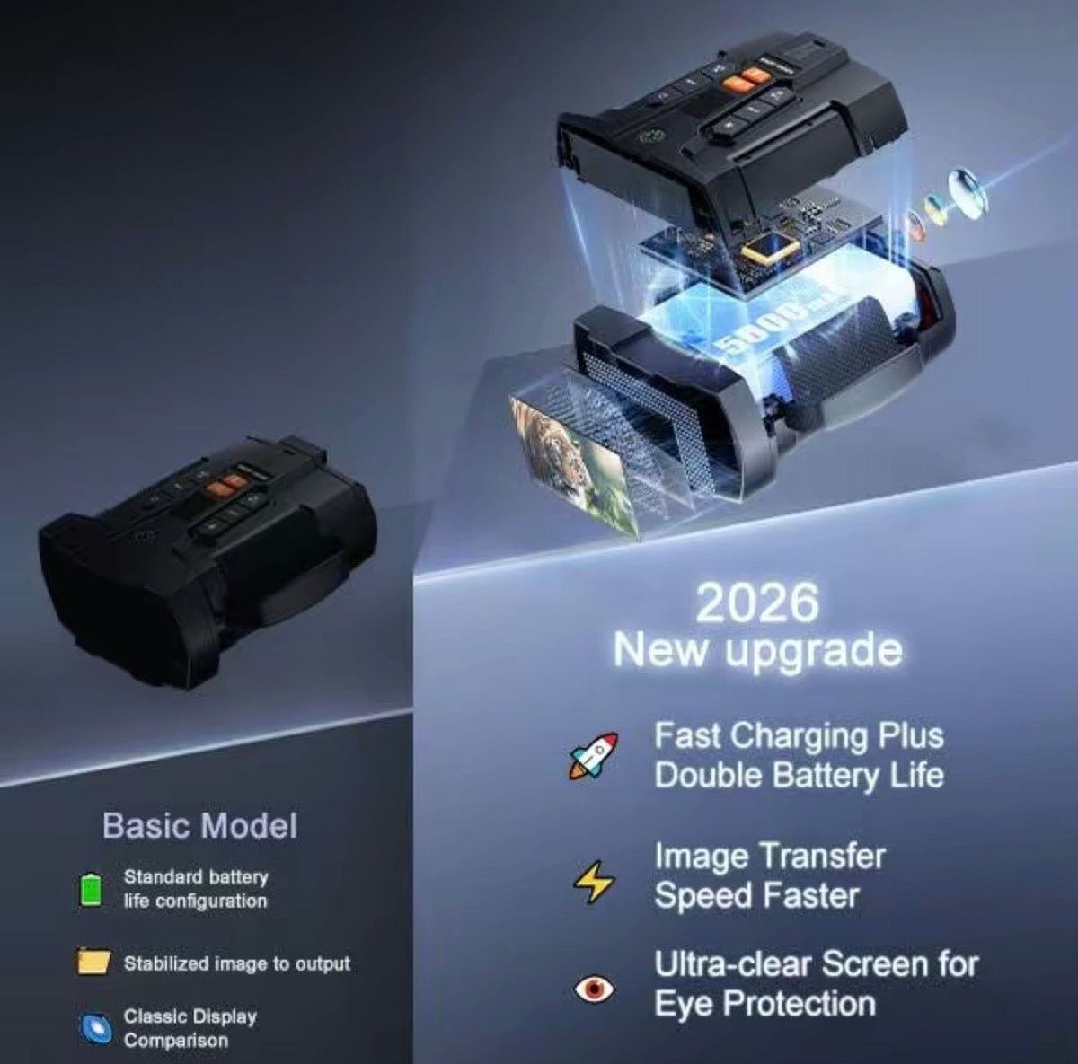 NightScope 4K Binoculars - Electrifick Wants