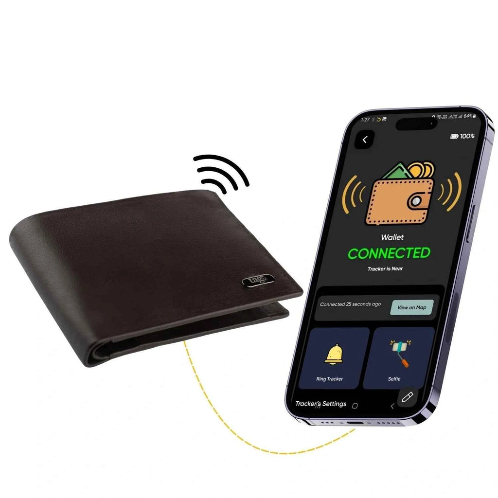 Smart Wallet Stitchless RFID Card HolderSmart Wallet (stitchless)