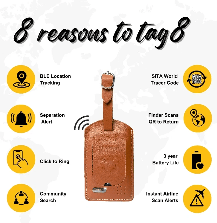 Dolphin Smart Bag Tracker for Travel - Electrifick Wants